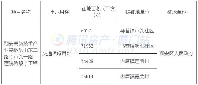 后柯村人口(2)