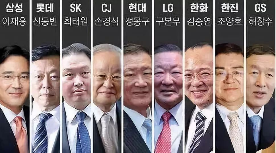 三星和现代占韩国gdp_韩国现代