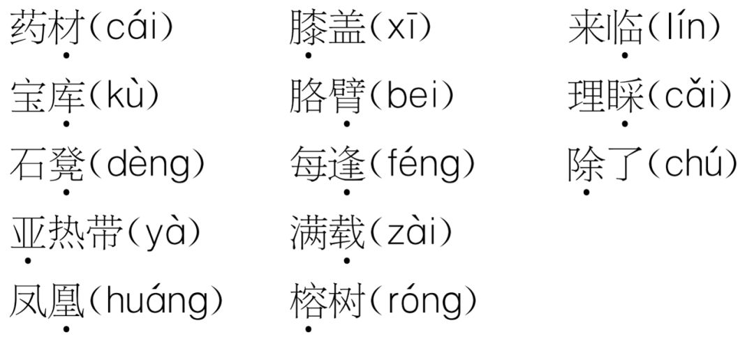 六字真言颂简谱_六字真言颂 怙主三宝(3)