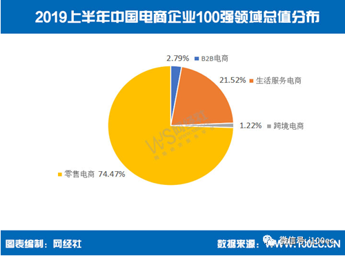 小米gdp_小米压低韩国GDP