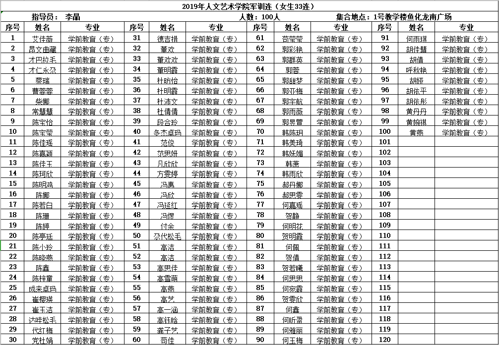 姓曹的人口数量_都 阳 人口老龄化对经济社会发展的影响及应对思路(3)