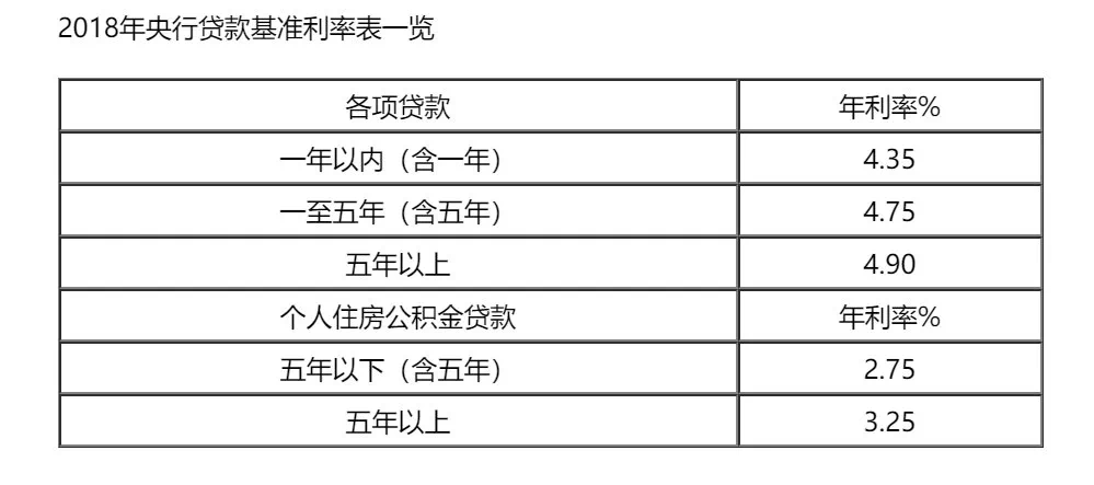 蚌埠人口有多少_从富庶的江南省分出来后,安徽是怎样一步步走过来的