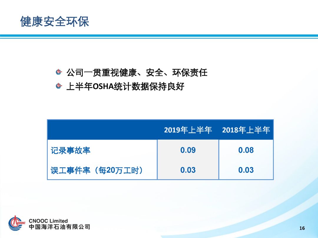 hse招聘_房企新兴岗位盘点,这些岗位缺口大 薪酬高(2)