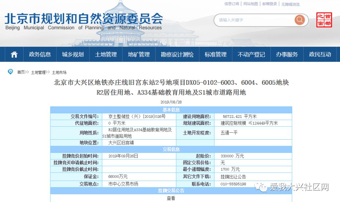 好消息！大兴这两个镇将有新变化！