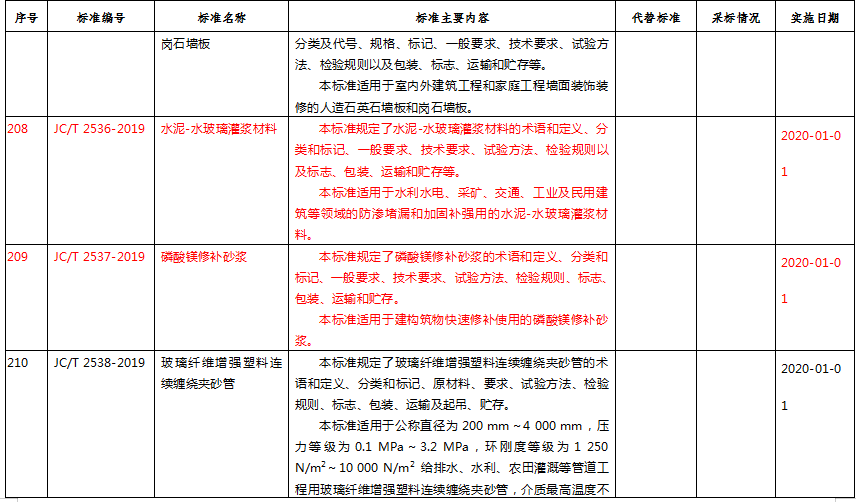 3909c4291d3e41458e050def7be754ec.png