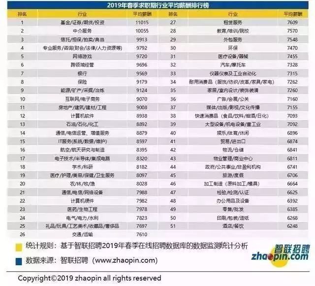 应该说人口最大还是人口最多_最大人最多饭堂(3)