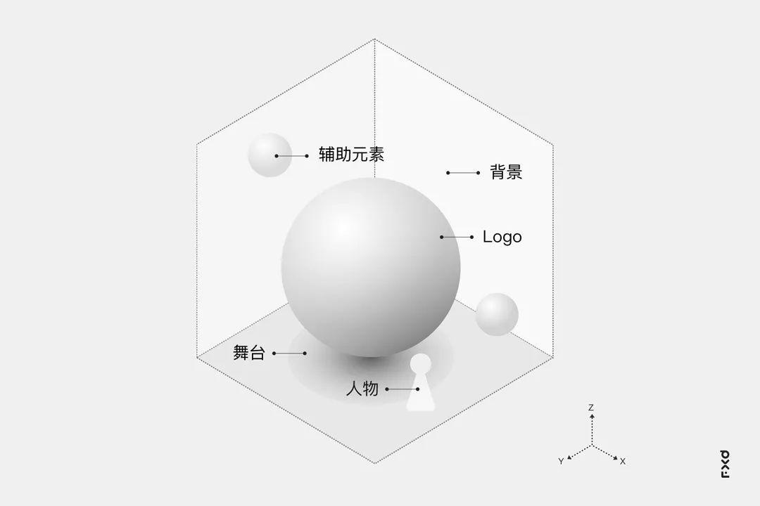 12节魔尺怎么搭球_魔尺怎么拼成球