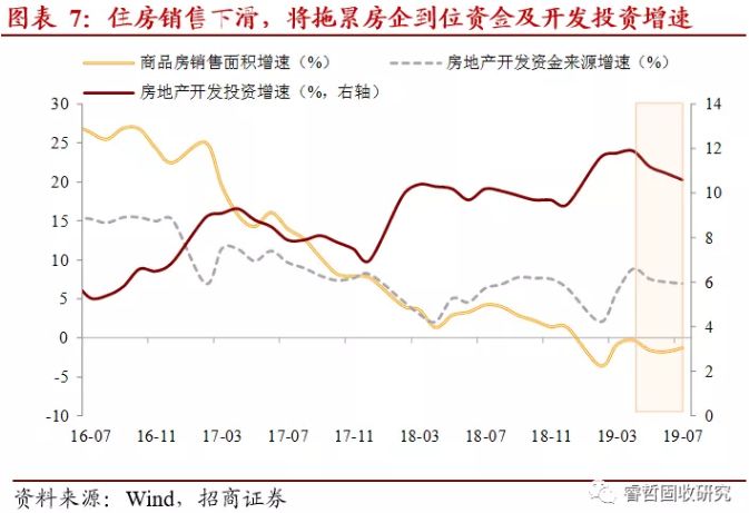 gdp怎么匹配图片_观察 占全国GDP总量六成的七大城市群,发展水平如何(3)