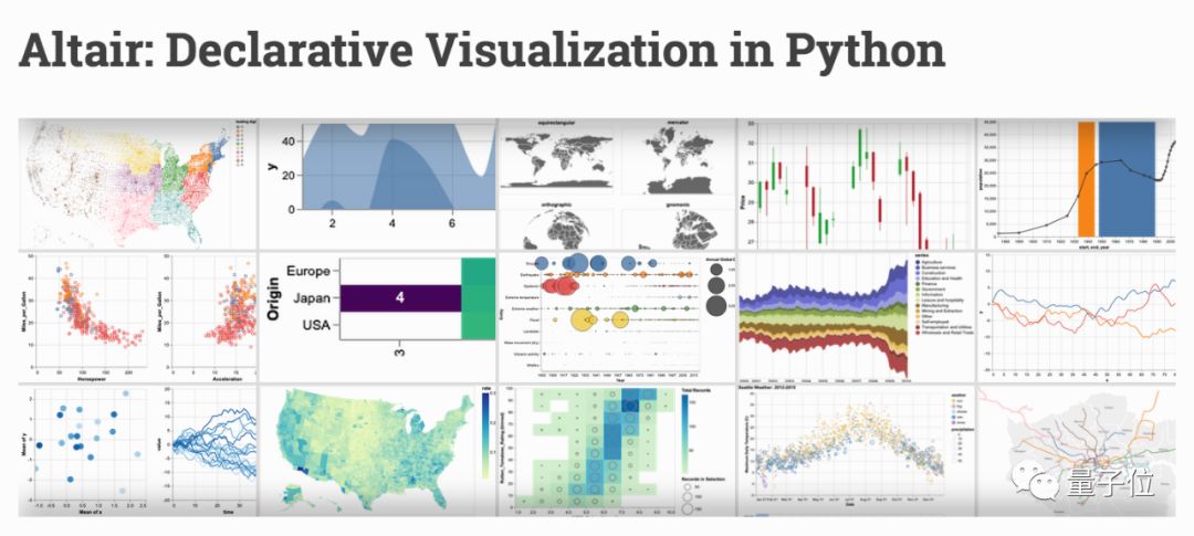 7步搞定Python数据可视化!