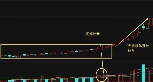 商人口诀_乘法口诀表图片(3)