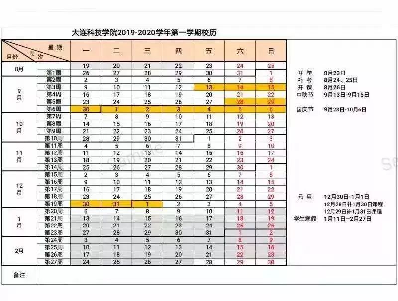 大连旅顺2019年GDP_大连旅顺开世温泉酒店(3)