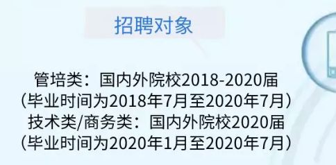 史密斯招聘_招聘 史密斯图片(3)