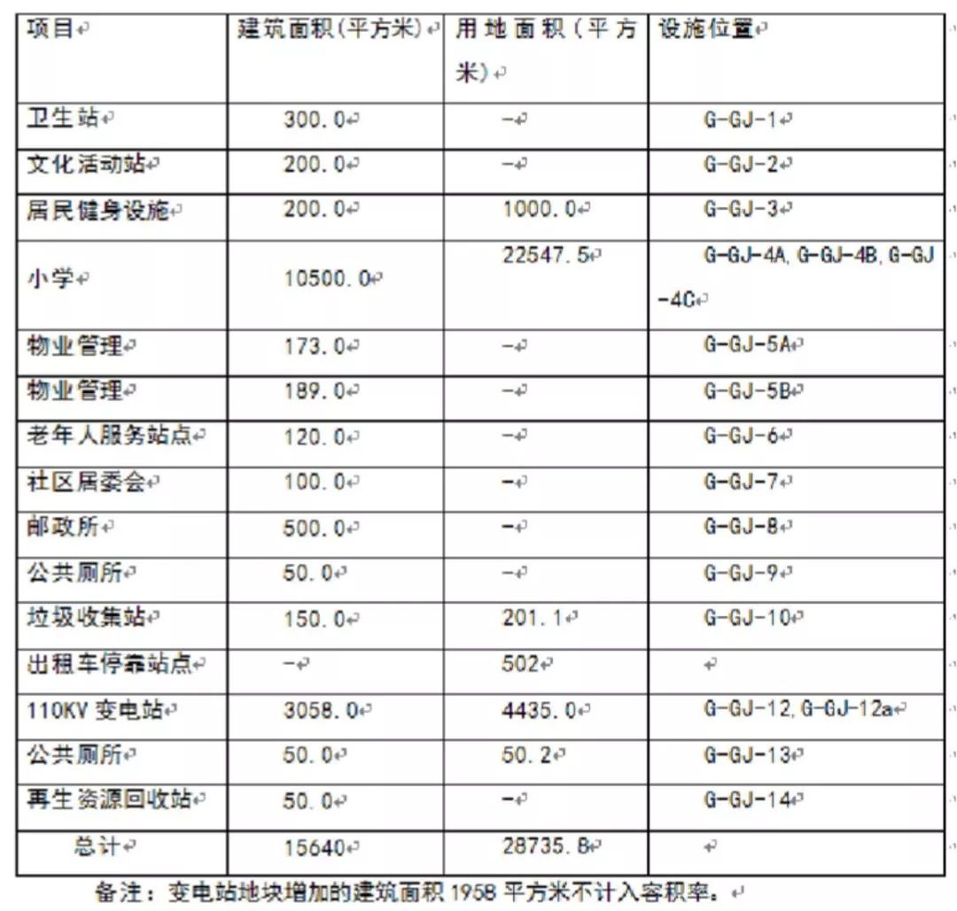 一户多人口说明_情侣头像一男一女(2)