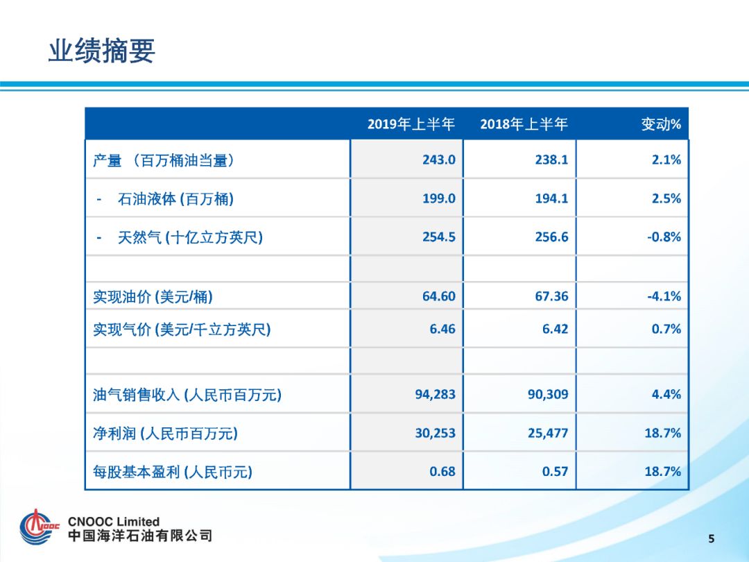 hse招聘_房企新兴岗位盘点,这些岗位缺口大 薪酬高(3)