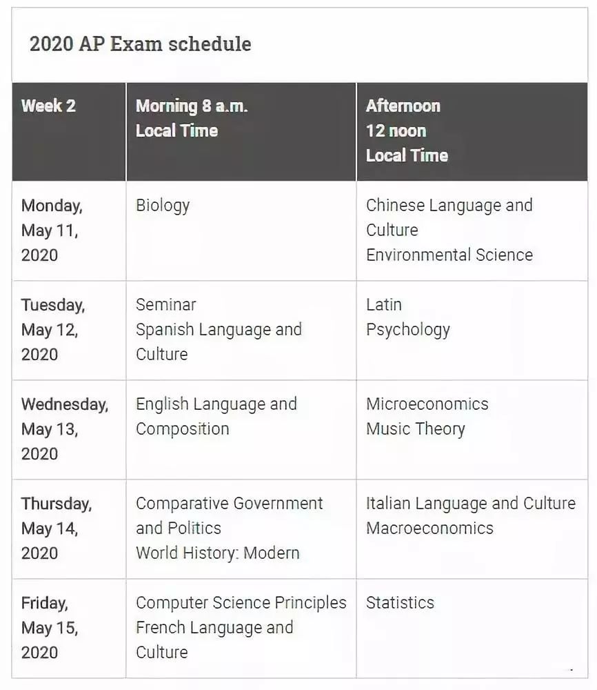 关于AP报考时间调整你需要知道的事情