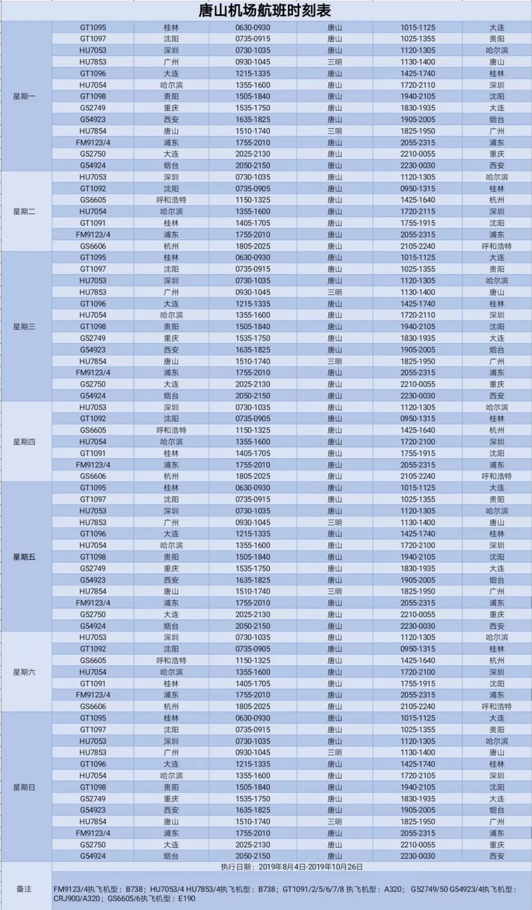 唐山市2019年出生人口_刚出生的婴儿(2)