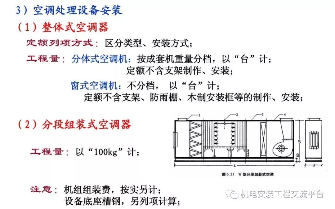 溜槽搭拆工程量怎么算_工程量怎么算(2)