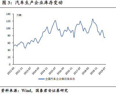 为什么GDP乘以增长率不对_中国历年gdp增长率图(3)