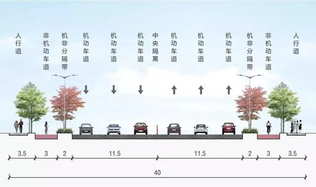 道路横断面图