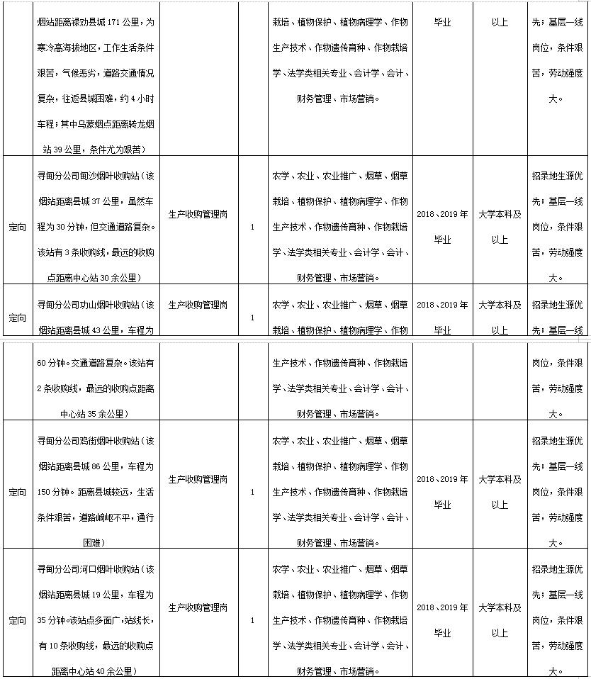 公司招聘表_XLSX招聘面试 XLSX格式招聘面试素材图片 XLSX招聘面试设计模板 我图网