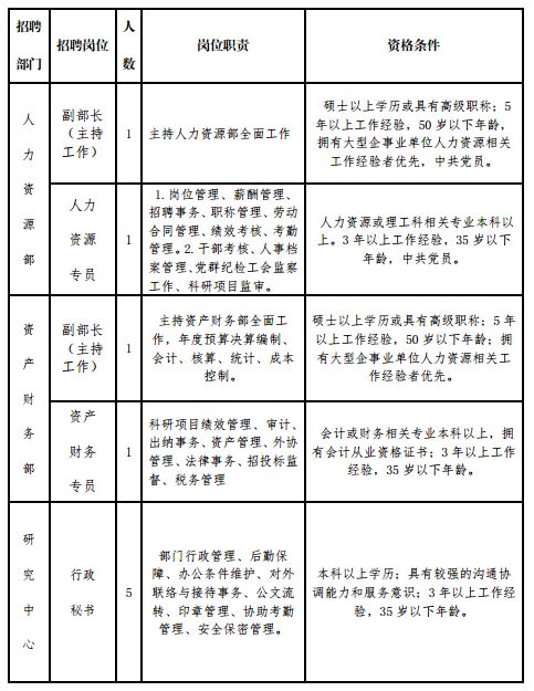 人口行政管理_流动人口管理宣传展板(3)