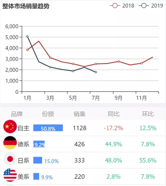 黔东南州人口_健康养老休闲综合服务基地大健康产业园建设项目可行性研究报