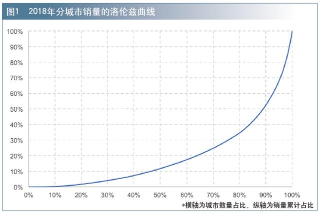 经济人口_高房价之困 香港住房制度反思 下(3)