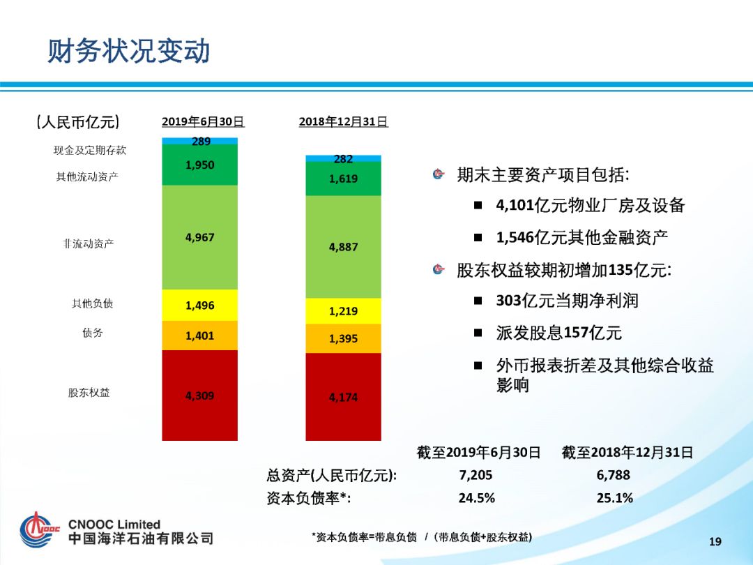 hse招聘_房企新兴岗位盘点,这些岗位缺口大 薪酬高(2)