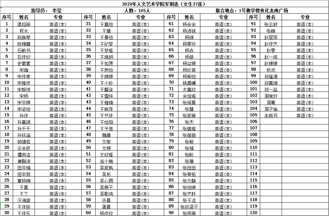 控制人口数量英语怎么说_控制人口数量