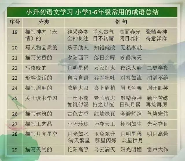 成语什么改更张_成语故事手抄报
