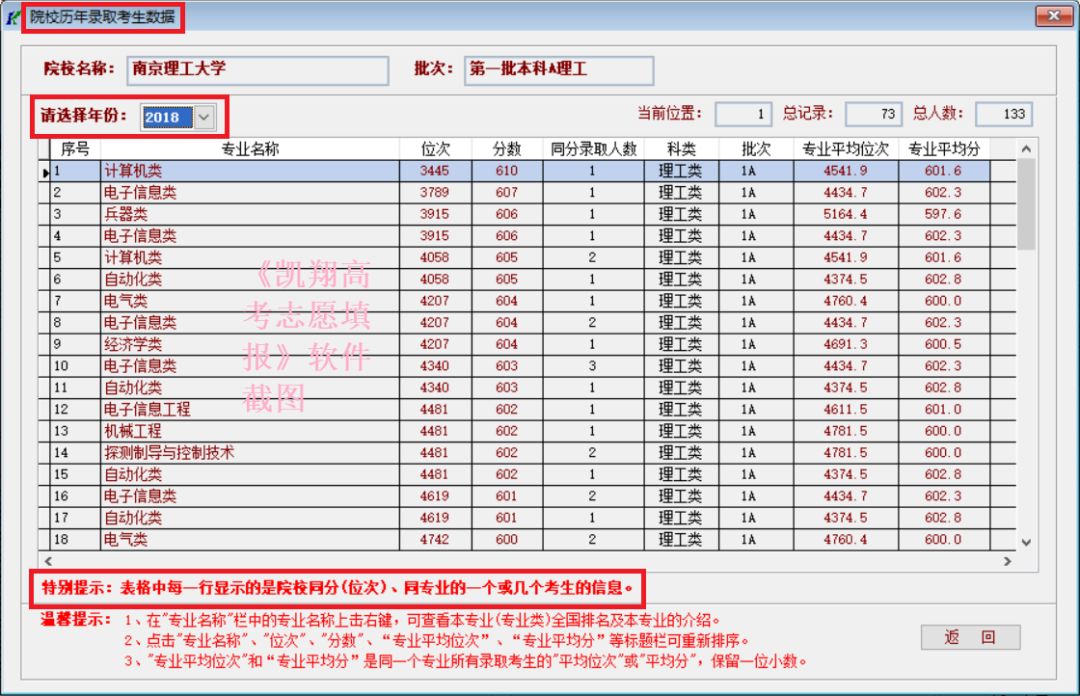 高校两院院士工作人口排名_两院院士