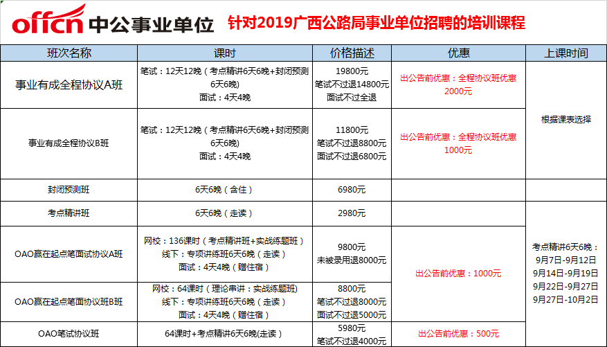 公路局招聘_2017吉林省高速公路管理局招聘180人笔试备考讲座课程视频 高速公路在线课程 19课堂(2)