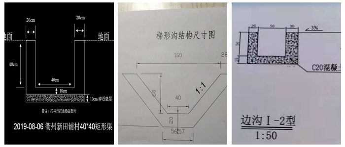 边沟滑模机的高低配置与价格之分