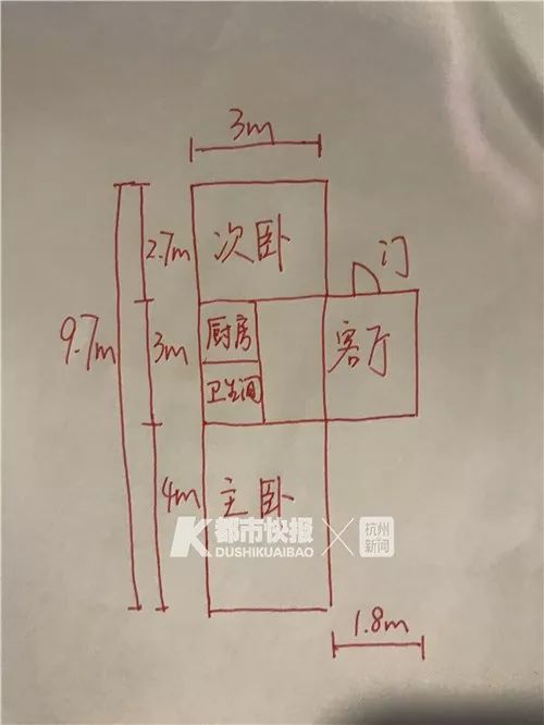 "少了6平方,相差20万!