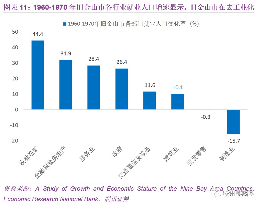 人口减少经济好吗_我发育的好吗照片(2)