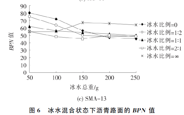 罪数的基本原理是什么_戴手链和脚链是什么罪