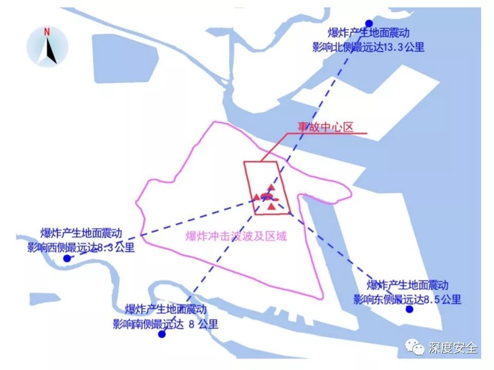 天津gdp天津港占比_天津gdp(3)