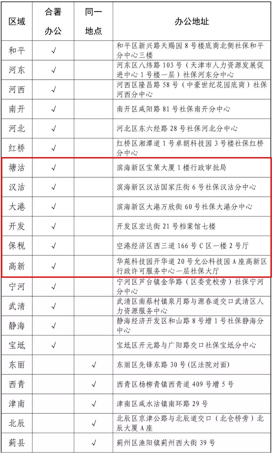 北京核定用水人口_节约用水手抄报