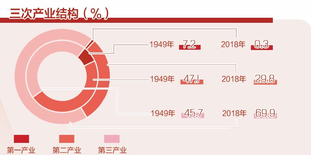 上海艾滋病人口_艾滋病症状图片