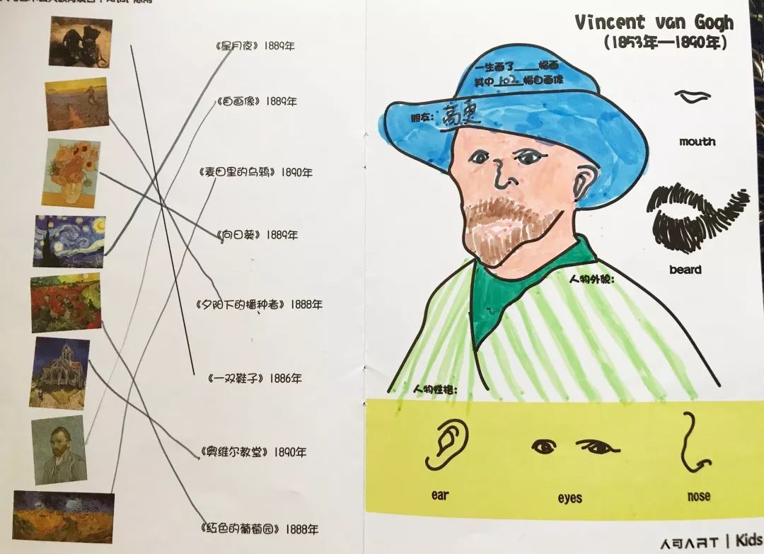 孩子色彩情绪管理理念的植入,适合儿童阅读的梵高生平思维导图,手工