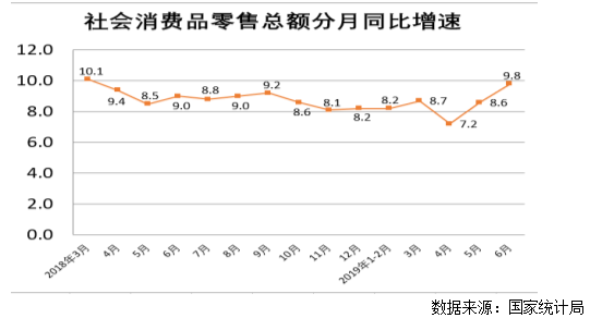 我国公布的gdp是名义还是真实_别光盯着实际GDP,名义增长率才是把脉中国经济的关键(2)