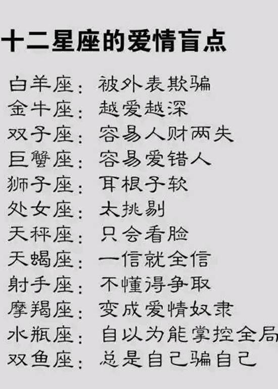 容易爱错人,狮子座:耳根子软,处女座: 太挑剔,天秤座:只会看脸,天蝎座