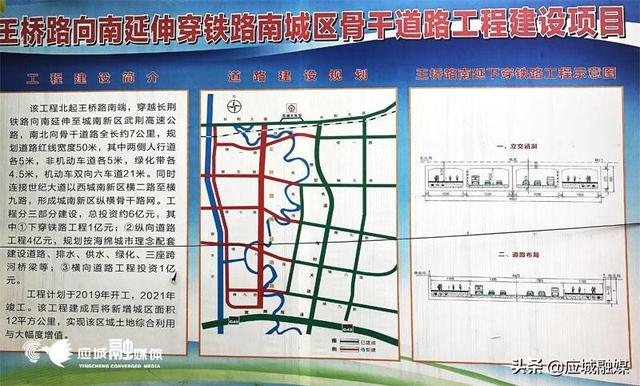 应城市王桥路穿越铁路道路工程正式开工连接主城区至城南新区