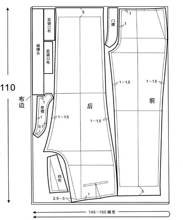 基本型男西裤制版详解