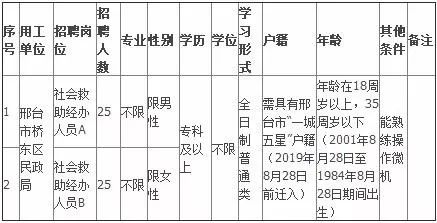 内丘人口_内丘人快看 1月1日起,个税专项附加扣除要这么扣(3)