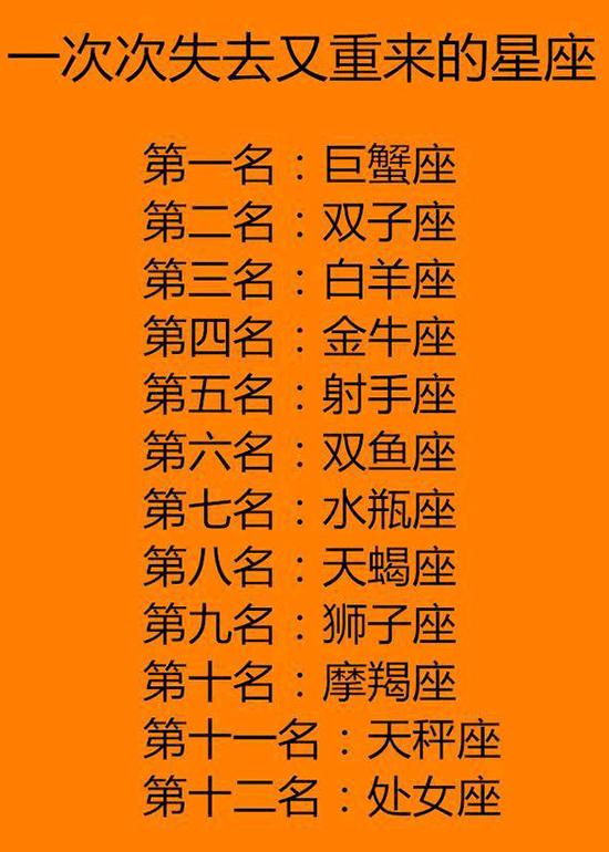 当12星座被表白的人喜欢,十二星座女有多难追ab白羊座女图片