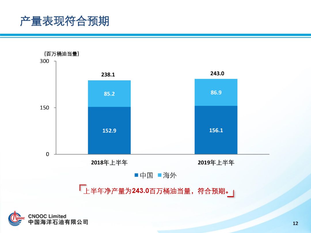 hse招聘_房企新兴岗位盘点,这些岗位缺口大 薪酬高(3)