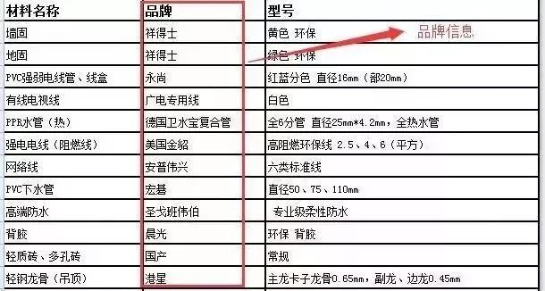 随州市人口多少人口_随州最有才的几个人 看看有你认识的吗(3)