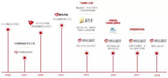 邻居的人口_热情的邻居