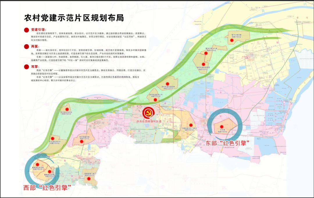 旗帜领航 筑梦垦利--全市基层党建观摩走进垦利